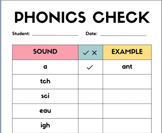 A Comprehensive Guide on How to Help Your Child with Phonics