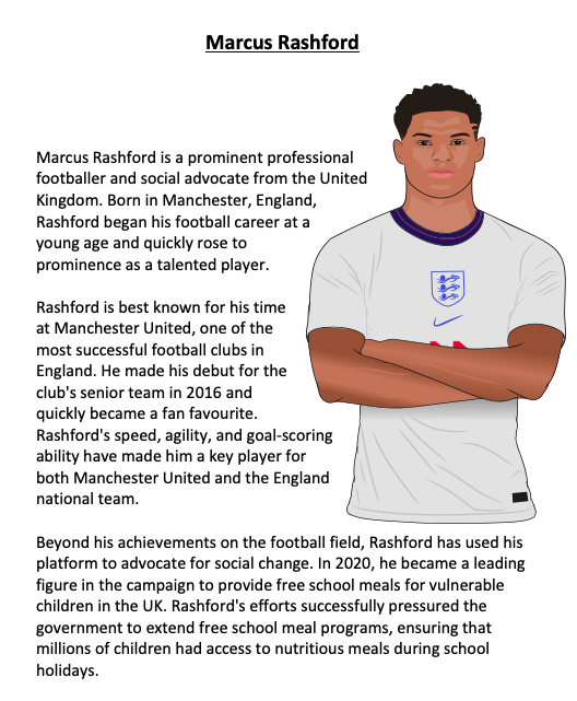 Marcus Rashford VIPERS Text